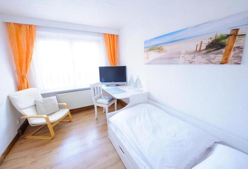 Отель Forsthaus Sellin