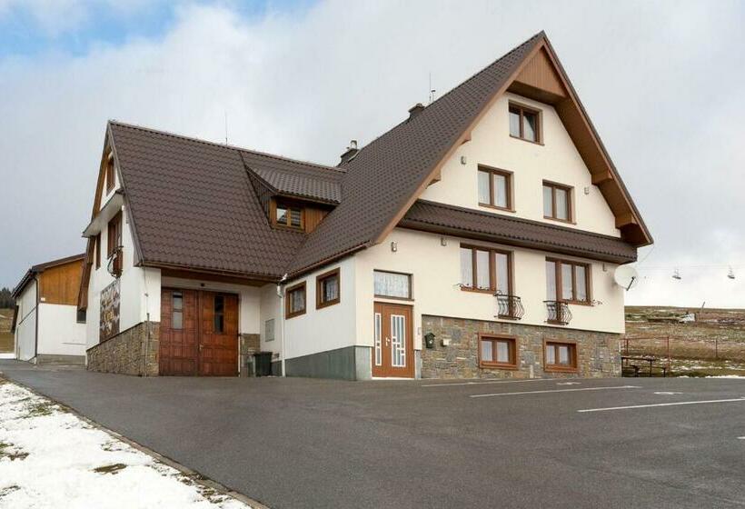 Пансион Penzión Ciriak