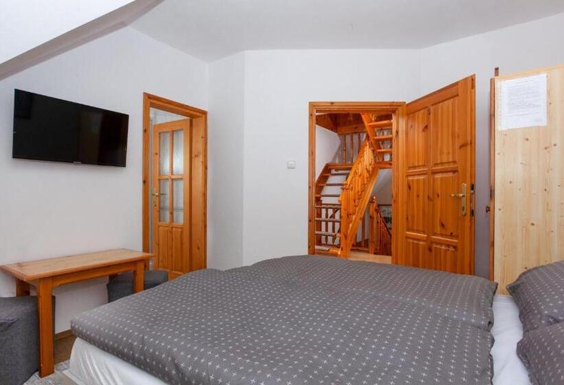 膳宿费 Penzión Javor