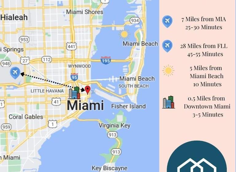 Biscayne Bay View Stay Pool Hot Tub And Amenities