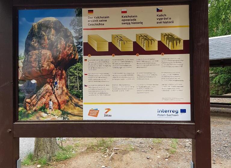 Haus Helena Dreiländerappartment