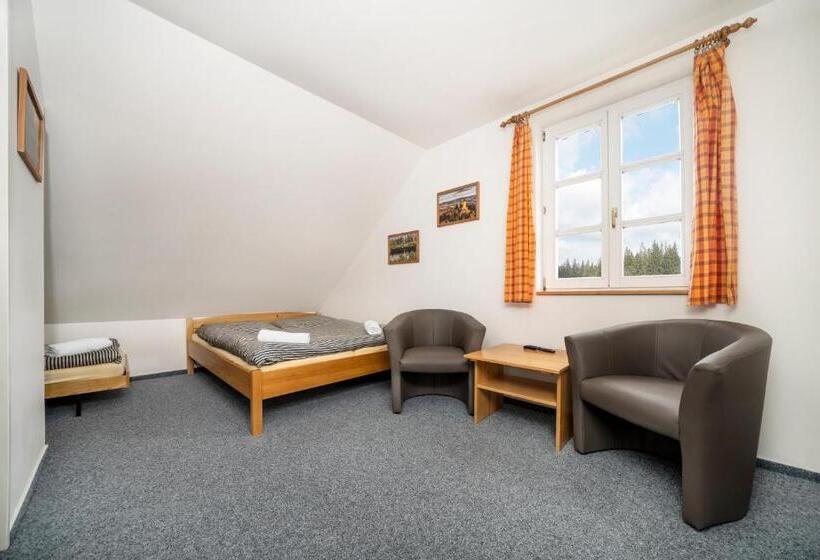 膳宿费 Penzion U Churáňů