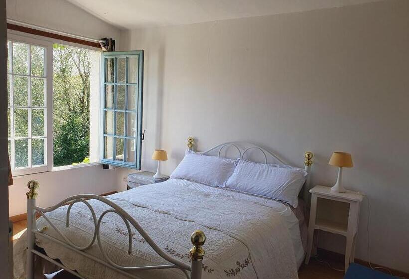 ベッドアンドブレックファースト Ferme équestre & Chambres D Hôtes Gateau Stables Proche Guédelon