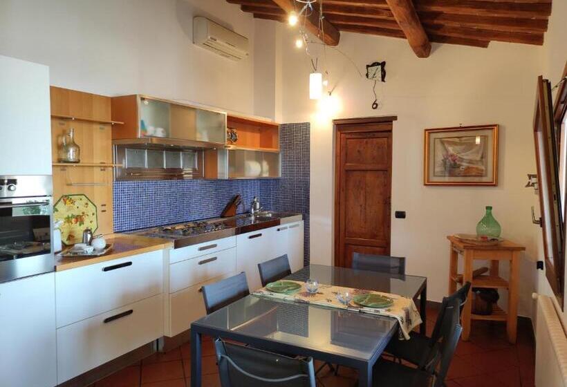 La Terrazza Di Elas A Uzzano