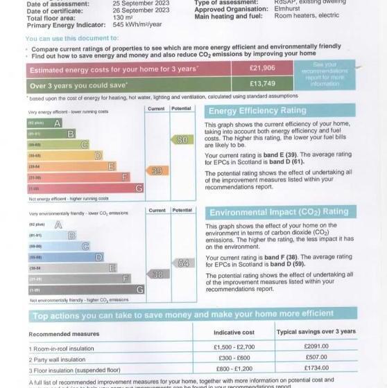 Oaklands Bed And Breakfast