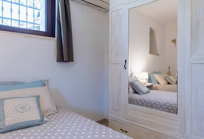 Il Fico Nel Pozzo   Yourplace Abruzzo