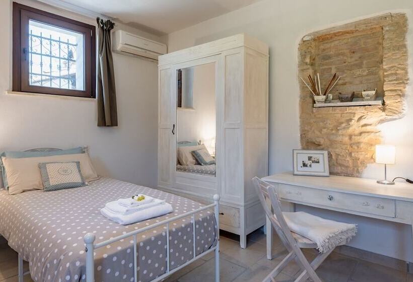 Il Fico Nel Pozzo   Yourplace Abruzzo