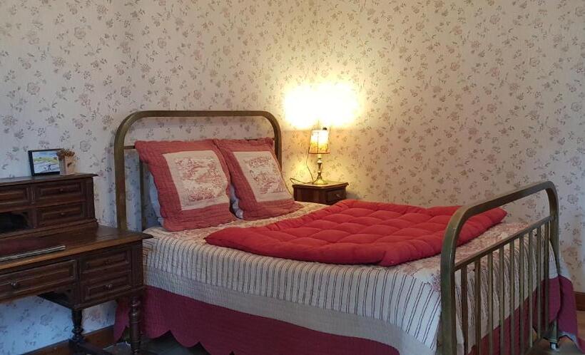 Maison De Charme Avec Jardin Clos