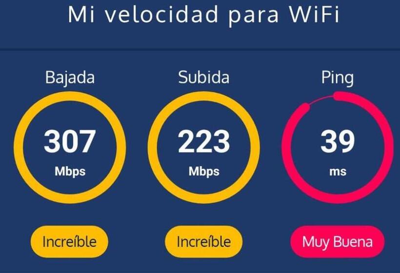 Playa Bastián 2 Habs, 2 Baños Y Súper Terraza