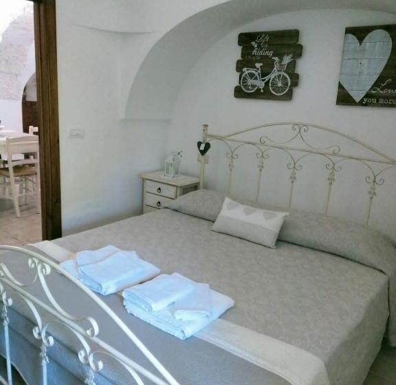 Trulli Manuela