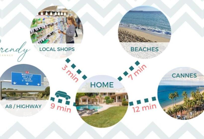 Villa 330m Heated Swimming Pool And Jacuzzi