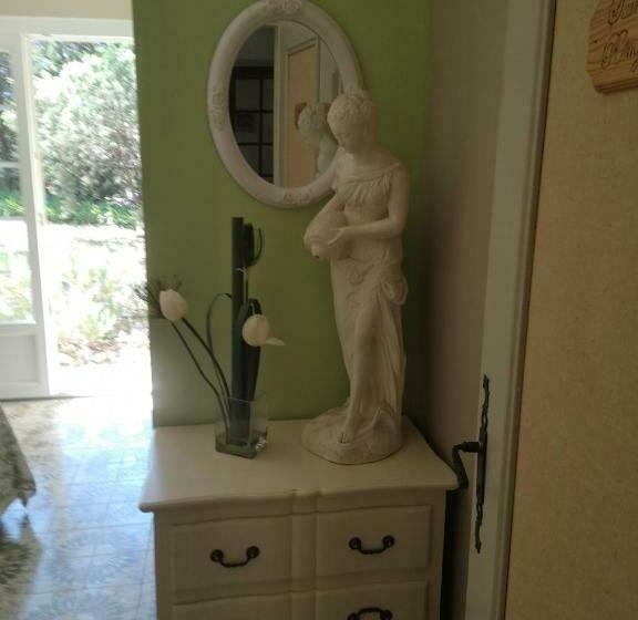 צימר Chambre D Hôte Saint Rémy