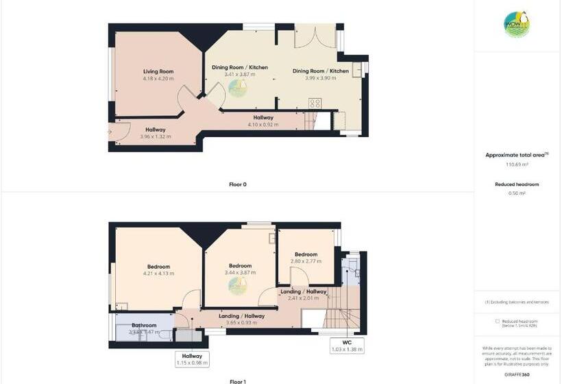 Haslemere   Beer Devon