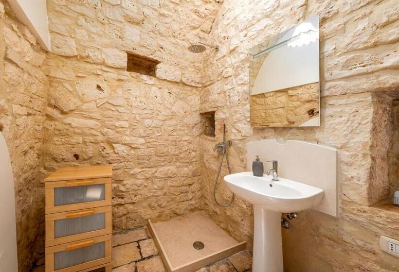 Helloapulia Design Trulli Sampaolo With Private Pool