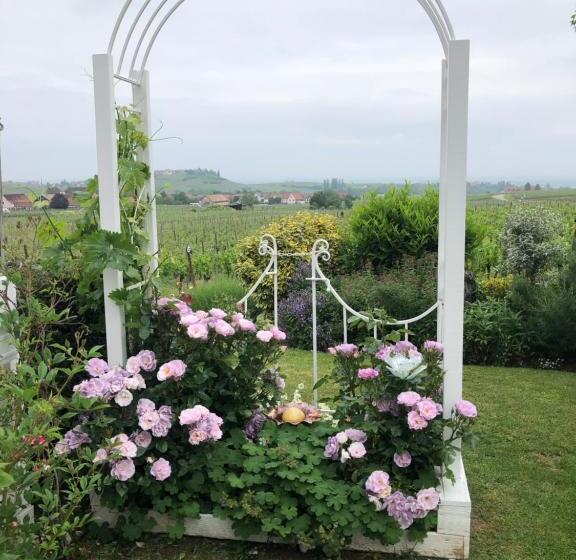 ペンション Gite Riquewihr C Est Beau La Vie Alsace