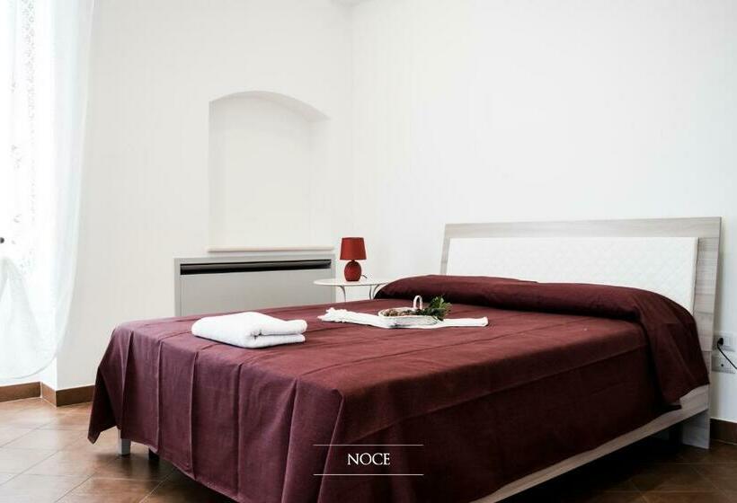 צימר Tenuta Vigna Del Noce