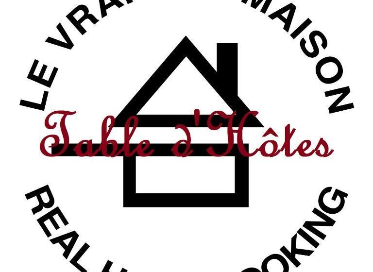 住宿加早餐 Chambre Et Table D Hôtes Villa Pomponette