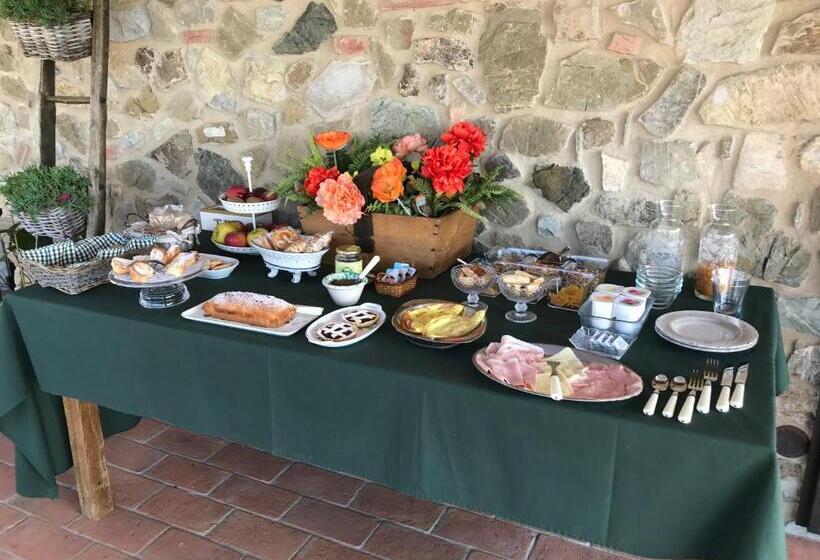 مبيت وإفطار Il Podere Bellavista