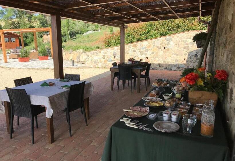 مبيت وإفطار Il Podere Bellavista