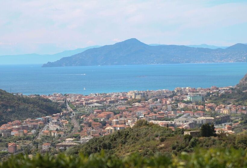 هتل Relais San Rocco