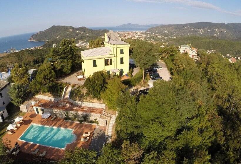 هتل Relais San Rocco