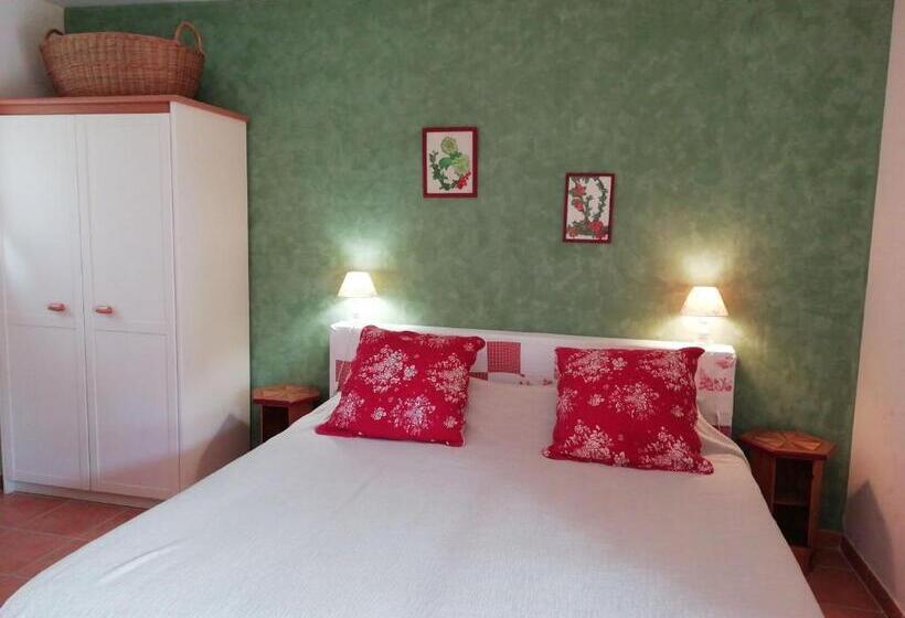 تختخواب و صبحانه Chambre D Hôte Le Mas Des Romarins