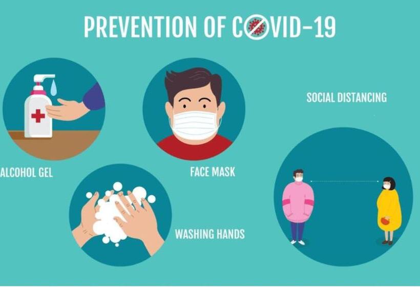 膳宿费 Casa Da Maria