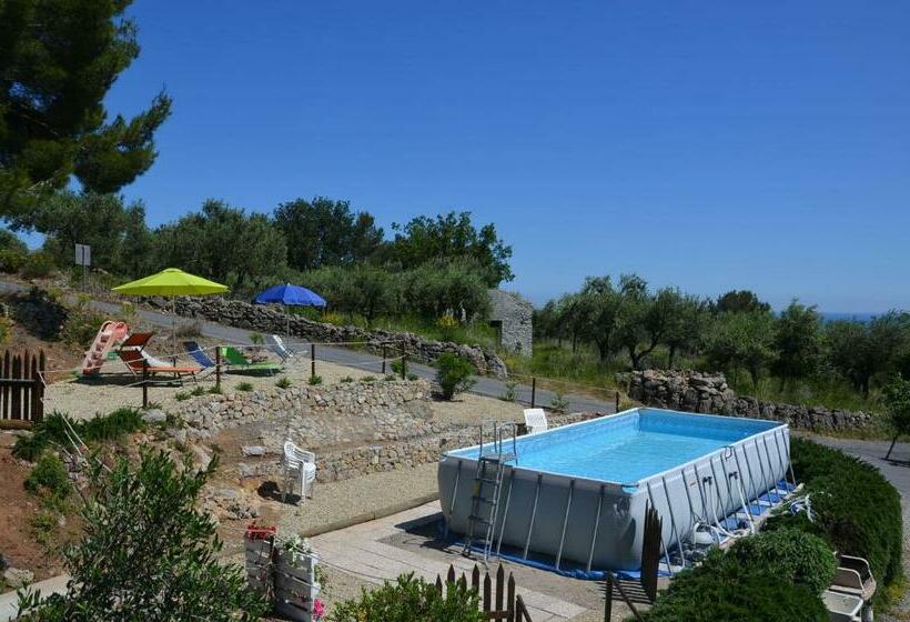 Отель Agriturismo Tendapiccola