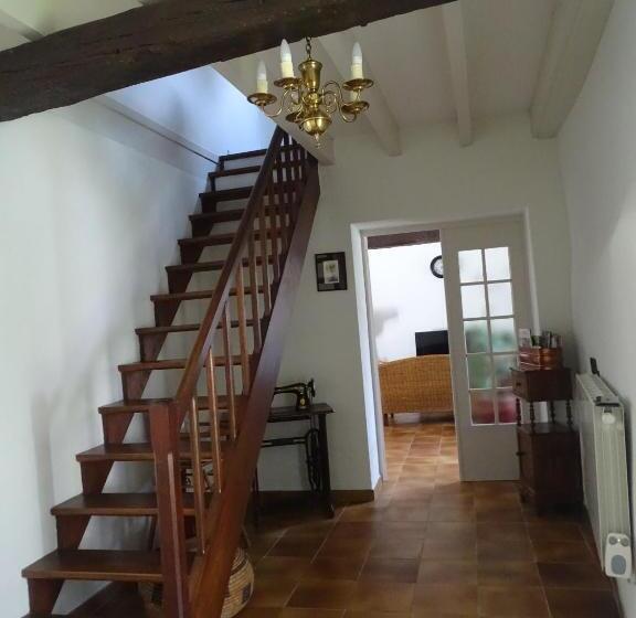 Moulin De La Follaine Gîte Le Logis Du Meunier