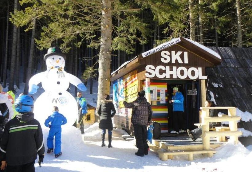 Пансион Penzión Antónia