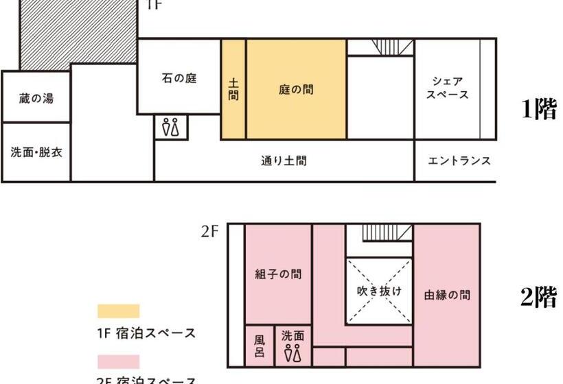 פנסיון 龍助２５