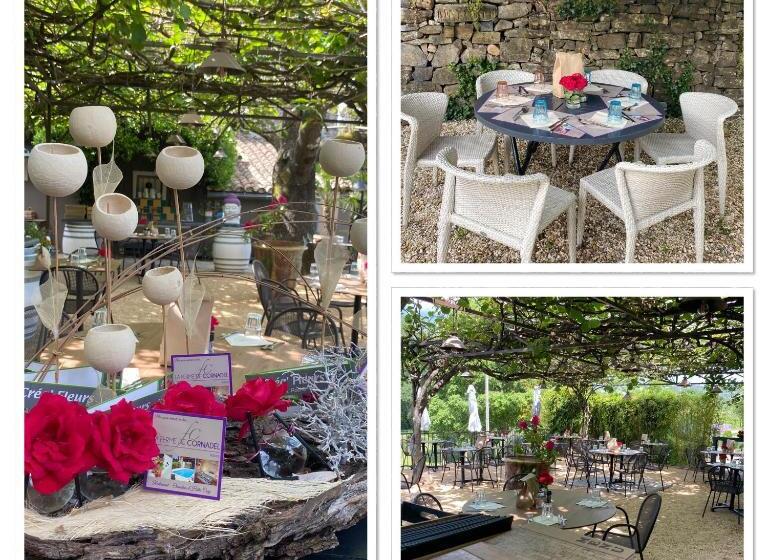 بنسيون Restaurant Et Chambres D Hôtes La Ferme De Cornadel