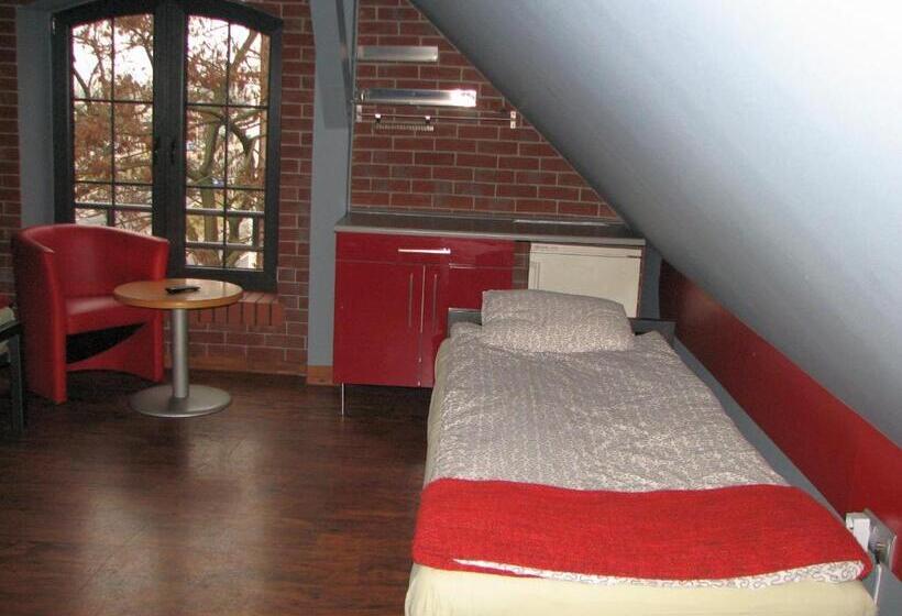 Hostel Fabryka