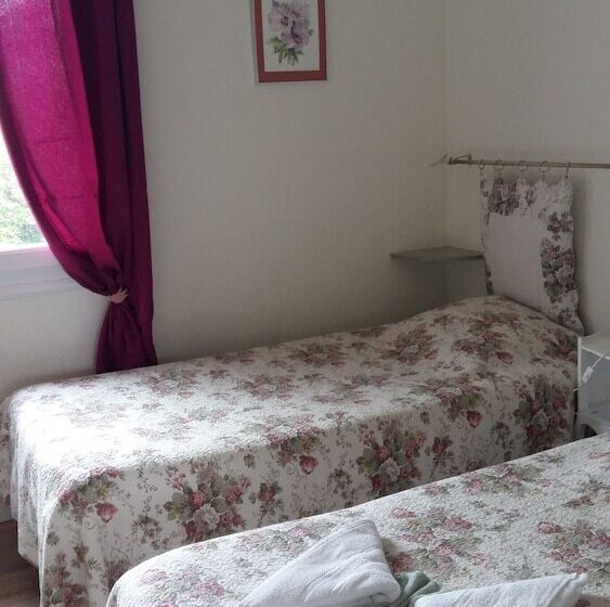 Отель Au Charme Du Levat