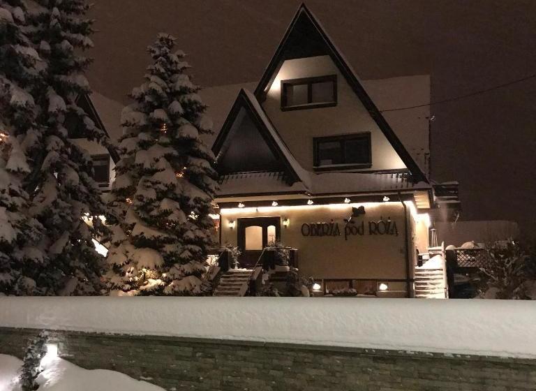 Отель Oberża Pod Różą Restauracja, Sauny, Jacuzzi