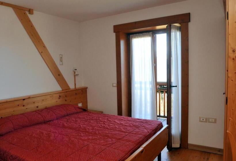 Отель Rifugio Predaia Ai Todesci