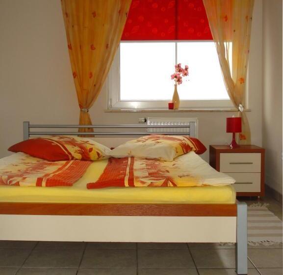 Отель Zielony Domek