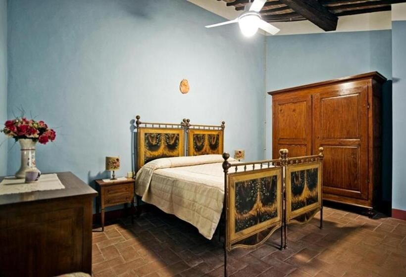 ホテル Agriturismo Podere Fucile