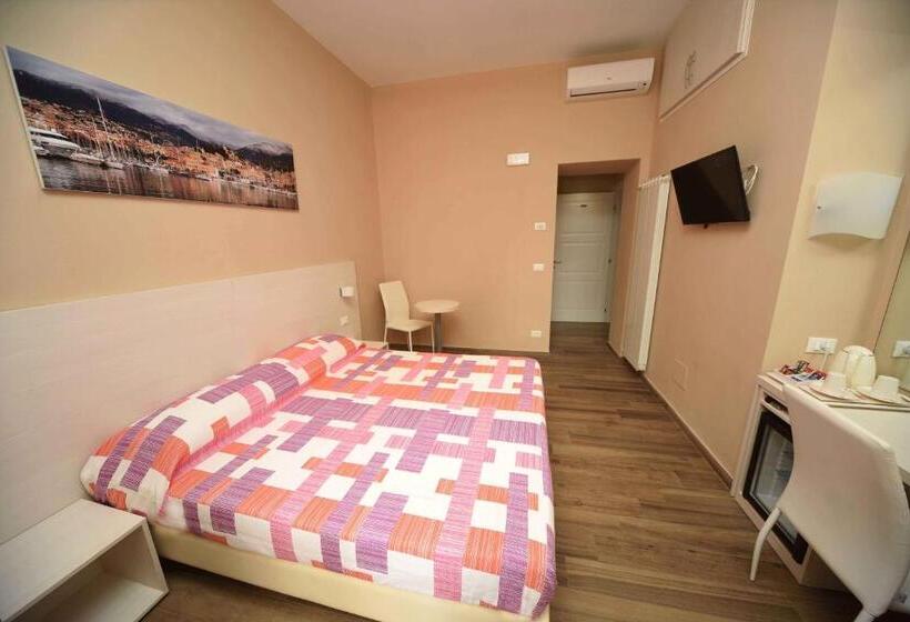 פנסיון Gioberti House