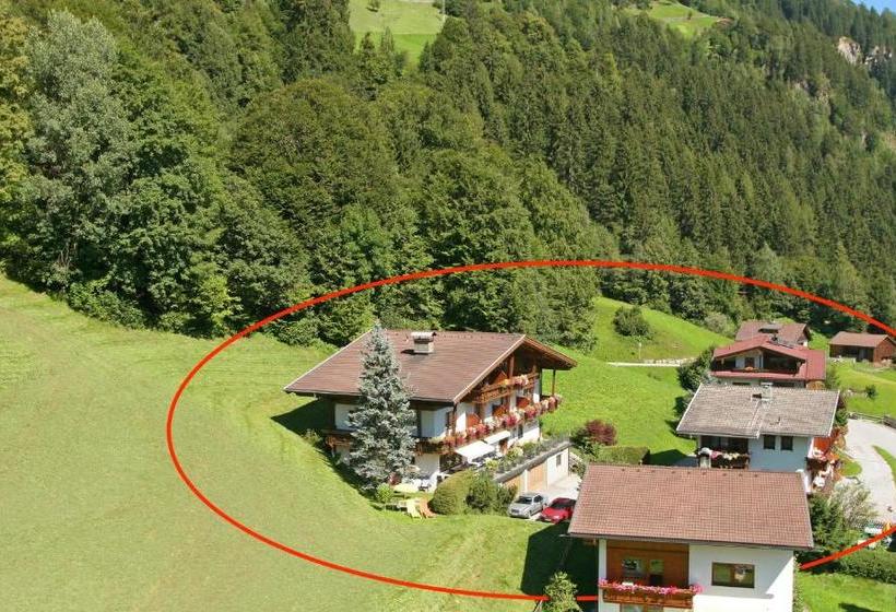 בית מלון כפרי Haus Astrid Christoph