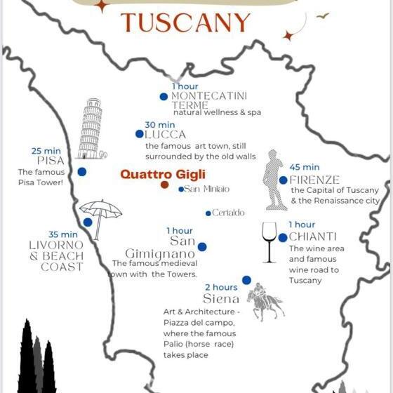 ホテル Quattro Gigli Palace