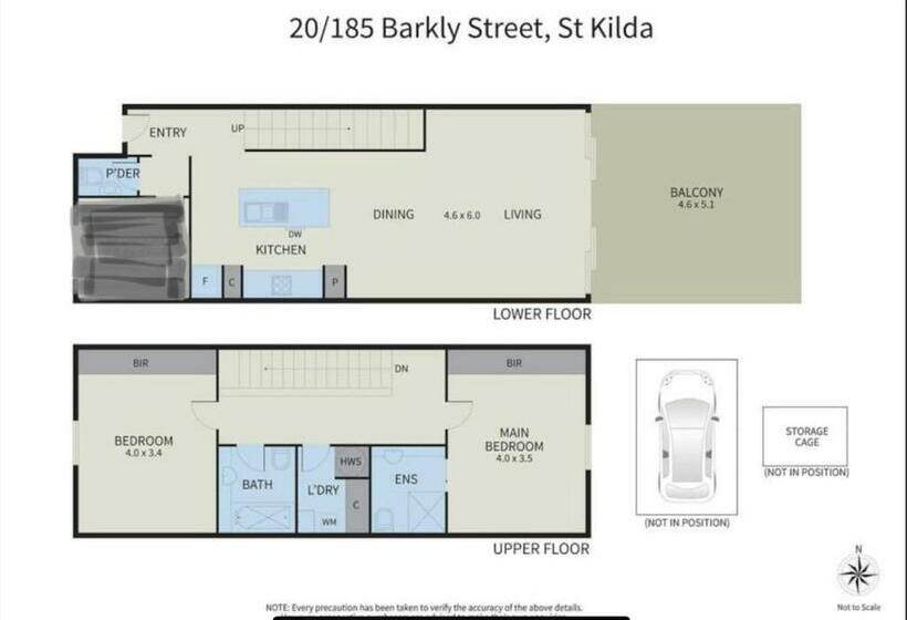 Luxury St Kilda Townhouse In The Sky