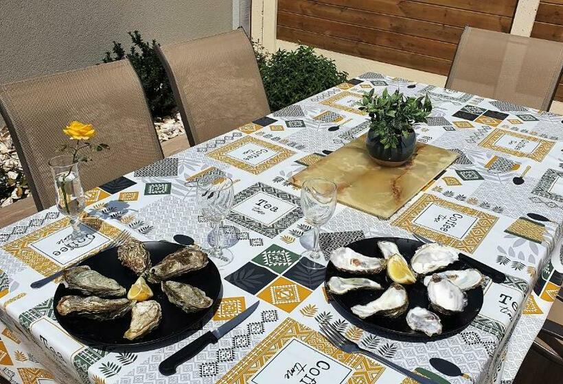 Maison Terrasse Jardin Sans Vis à Vis Parking Animaux Acceptes