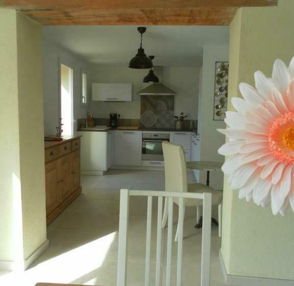 Le Mas Des Meras   Gite Côté Mas