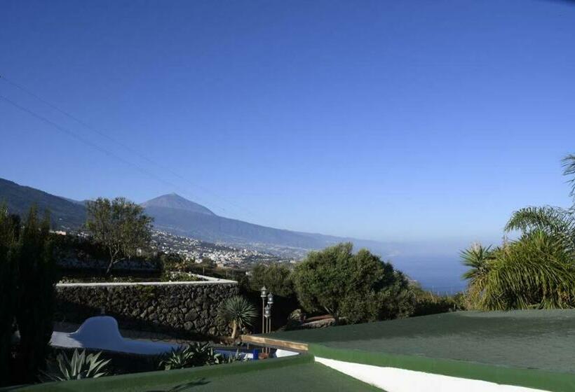 Finca Angelus Apartment Syrah With Amazing Views