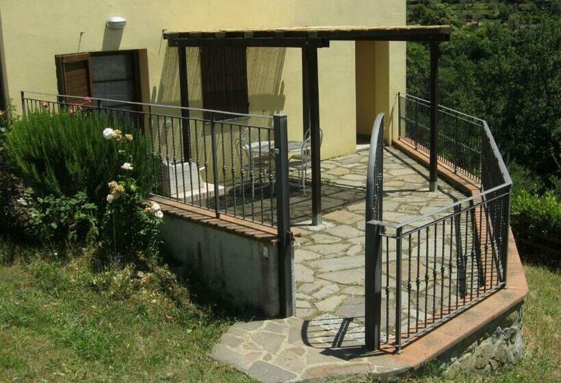 Belvedere Vacanze Toscana