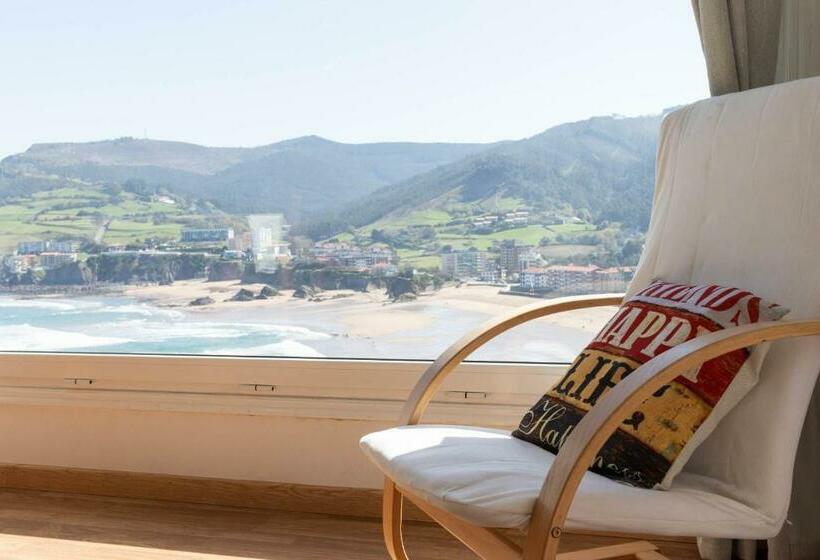 Coast & Beach View Parking