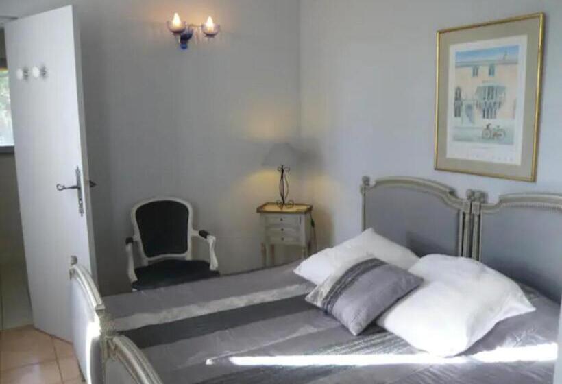 La Bastide Plein Sud De Marignan