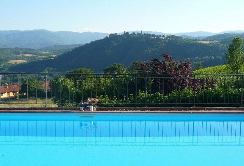 Magnolia Tuscany House With Pool Agriturismo Poppiena
