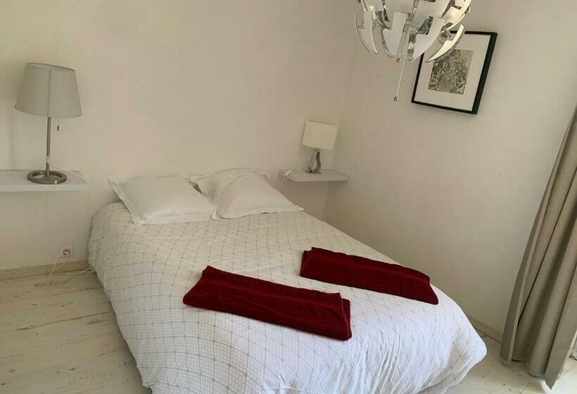 Maison En Périgord à 5 Mn à Pieds Du Centre Sarlat